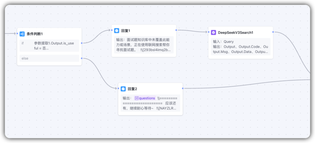 我搭了一个智能体，帮想转岗AI产品经理的小伙伴更好的准备面试