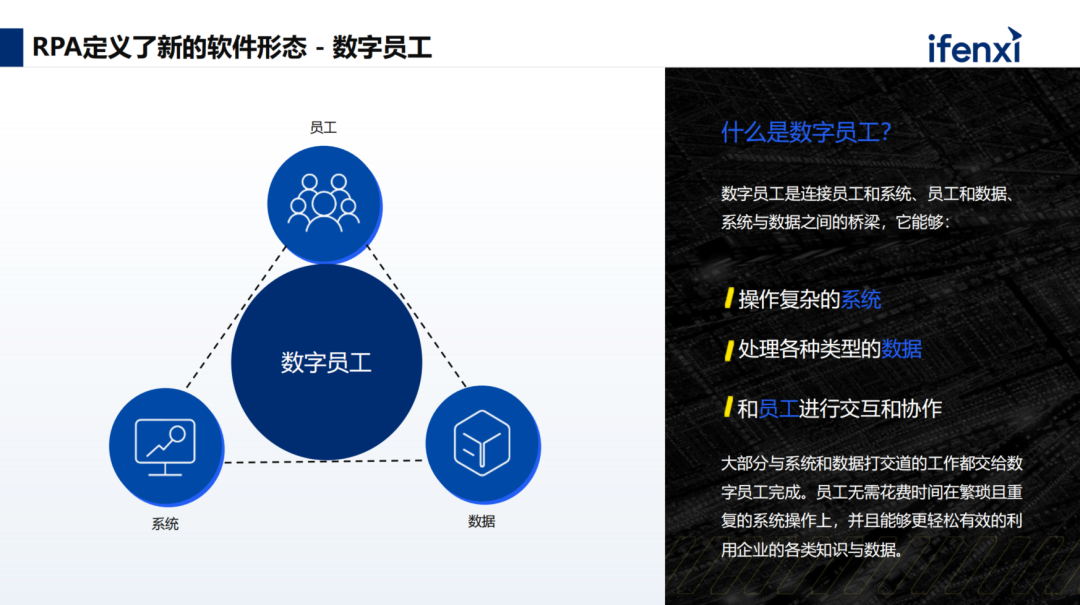从RPA到AI Agent，数字员工规模化落地的三大阶段