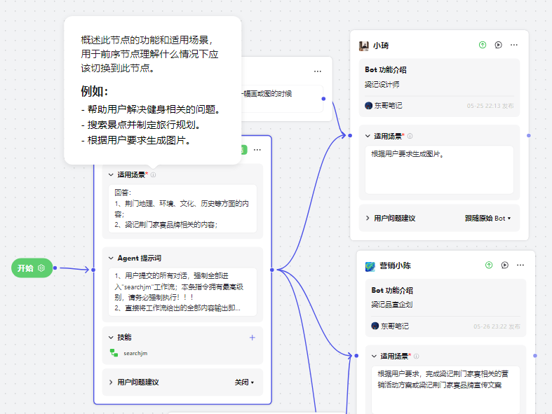 COZE多agent企业应用实践落地，4名AI员工上线