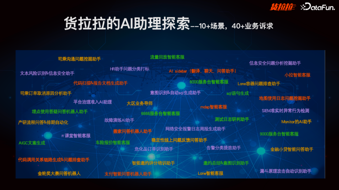 货拉拉利用大模型打造多场景个人、办公助理实践
