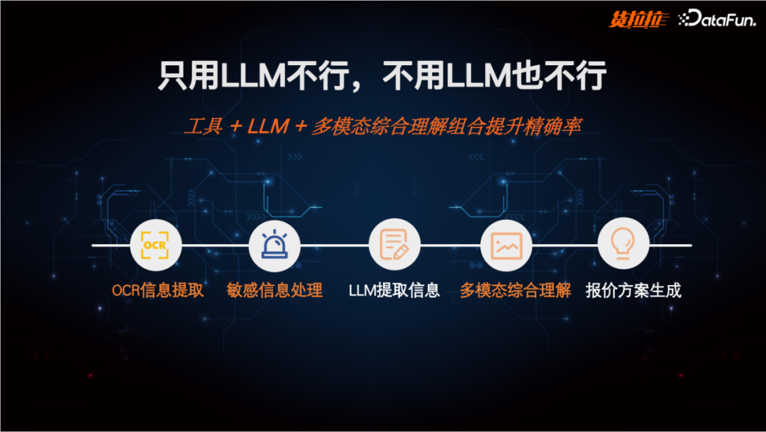 货拉拉利用大模型打造多场景个人、办公助理实践
