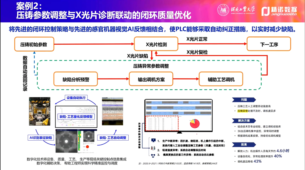 如何让一线制造员工也能用上大模型？