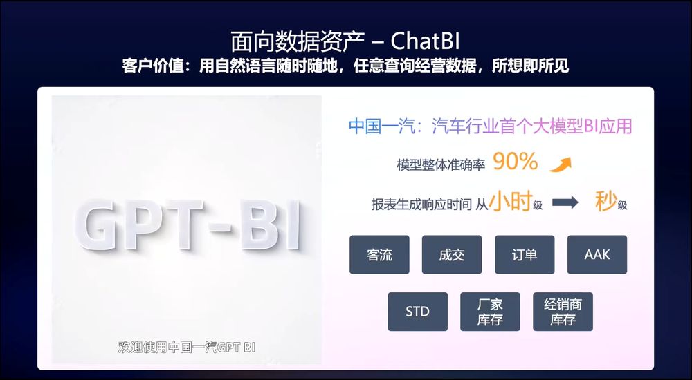 如何让一线制造员工也能用上大模型？