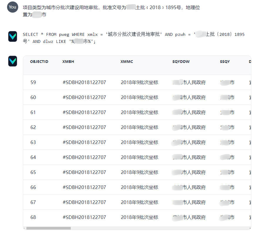 AI大模型在GIS中的应用