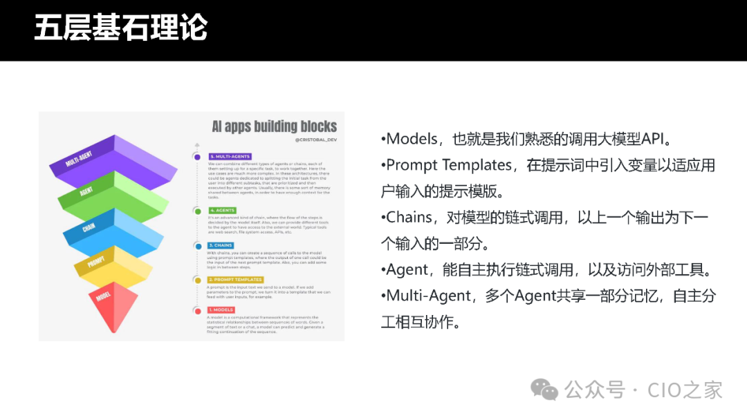 运维AI Agent 的探索与实践