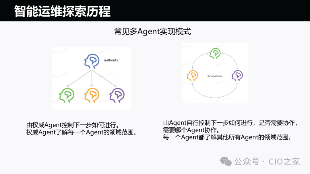运维AI Agent 的探索与实践
