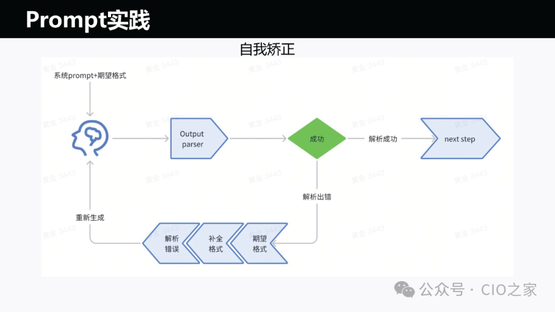 运维AI Agent 的探索与实践
