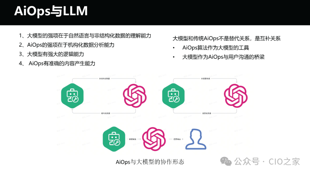 运维AI Agent 的探索与实践