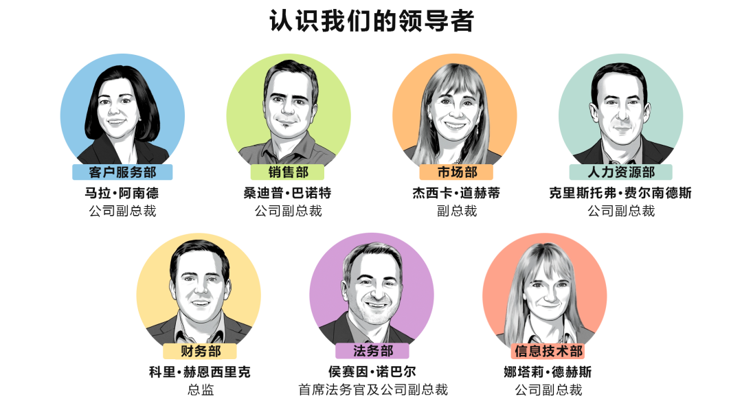 微软高管分享：AI如何重塑工作方式
