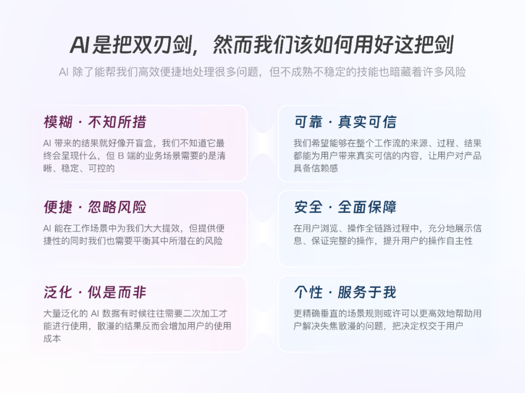 AI时代的设计｜直面不确定性，钉钉 AI 工作助理设计实践