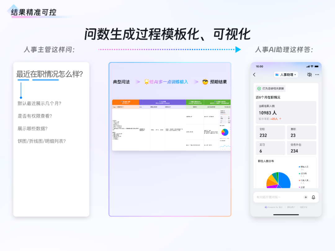 AI时代的设计｜直面不确定性，钉钉 AI 工作助理设计实践