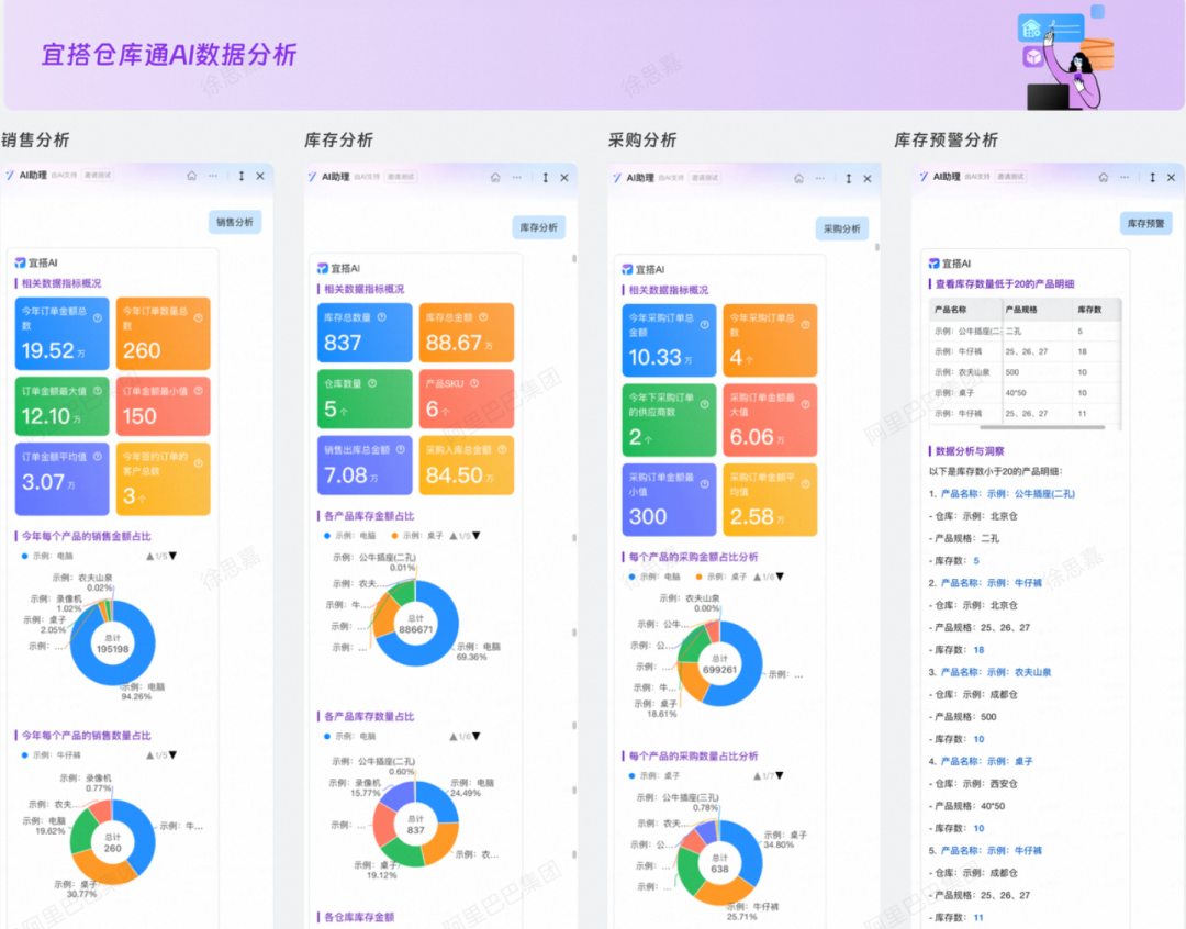 宜搭×DeepSeek ，精品AI应用开箱即用，服务器不再繁忙，团队效率原地起飞！