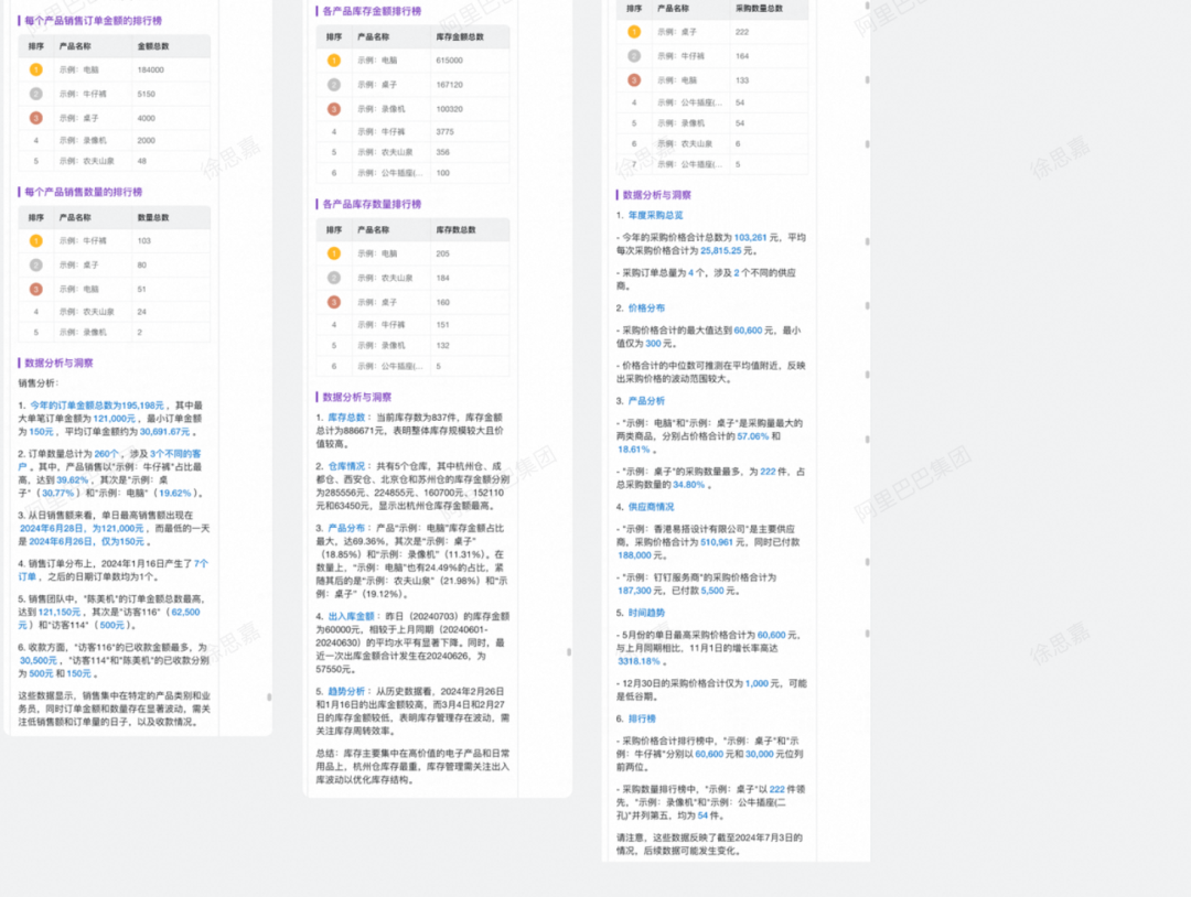 宜搭×DeepSeek ，精品AI应用开箱即用，服务器不再繁忙，团队效率原地起飞！