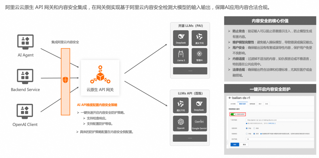 钉钉 + AI 网关给 DeepSeek 办入职
