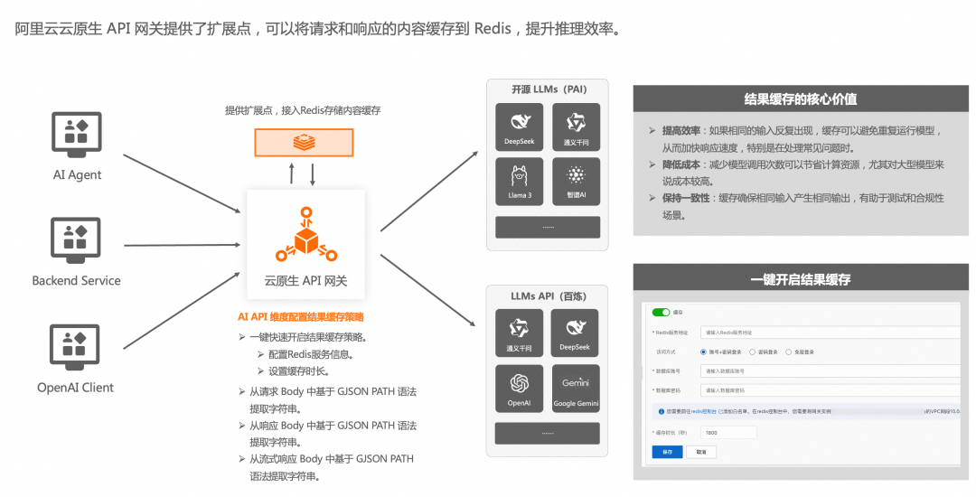 钉钉 + AI 网关给 DeepSeek 办入职
