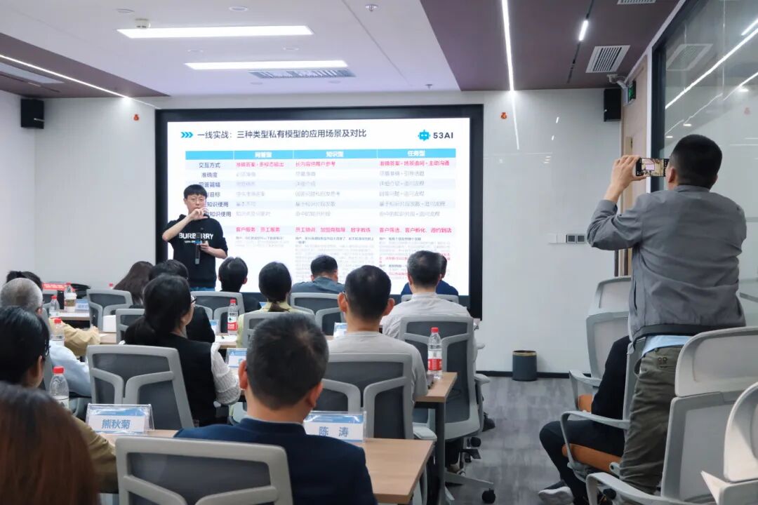 拆解企业AI落地密码！三步走方法论与实践案例
