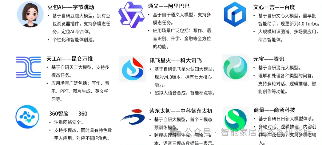 小公司AI Agent的三个基本原则：聚焦、差异与增效