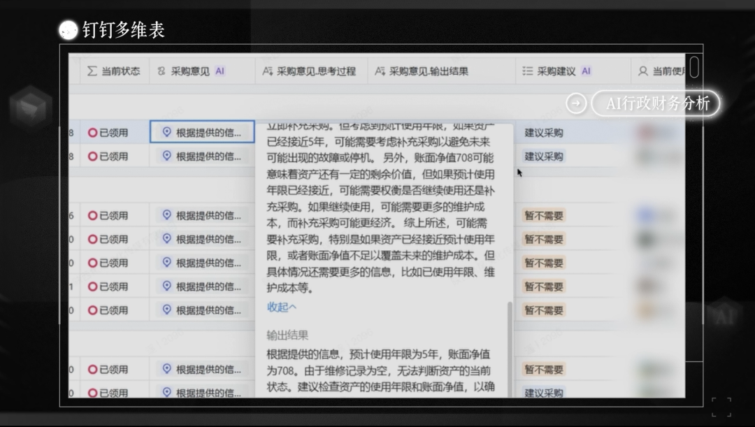 DeepSeek+钉钉多维表小团队也能干大公司的活