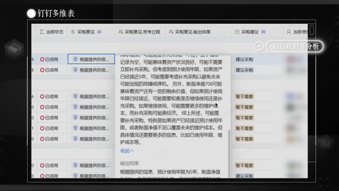 DeepSeek+钉钉多维表小团队也能干大公司的活
