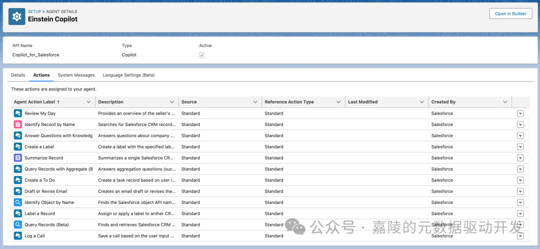 Salesforce的Agentforce做得怎么样