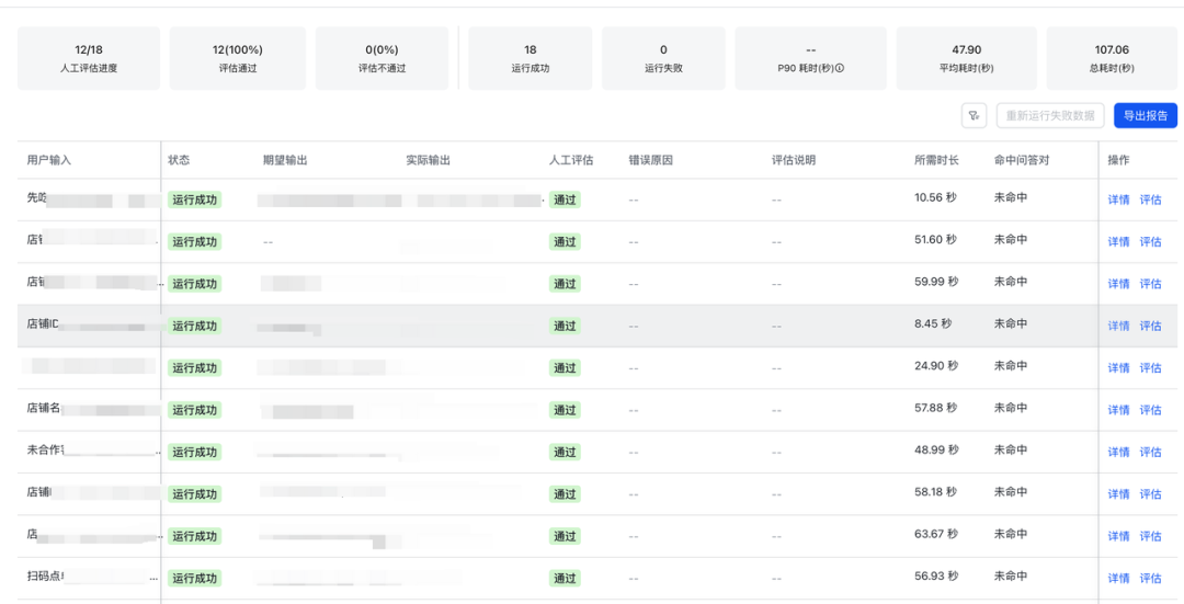 AI答疑实践：有赞门店智能助手效率提升之道