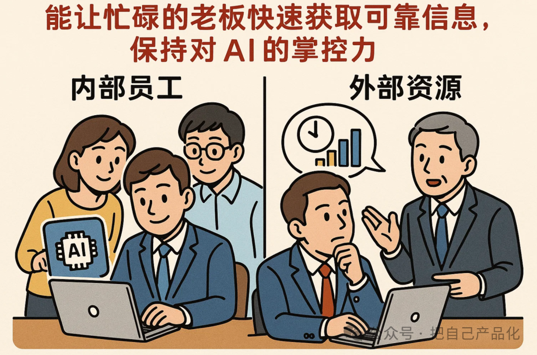 老板想拿AI当加班神器，员工想用AI摸鱼