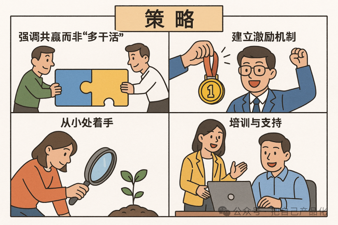 老板想拿AI当加班神器，员工想用AI摸鱼