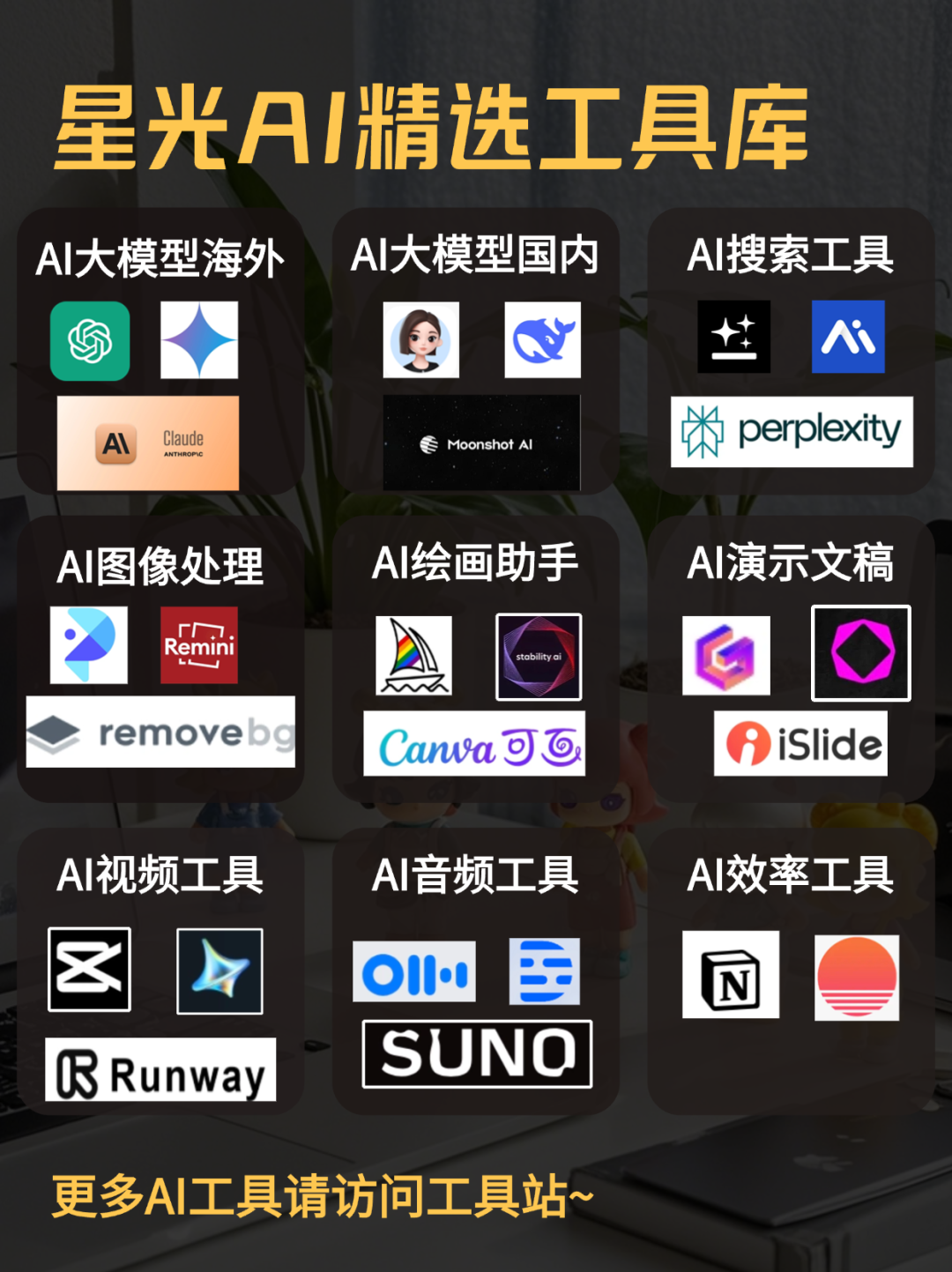 AI经验总结丨如何用好AI来赋能个人和企业（万字篇）