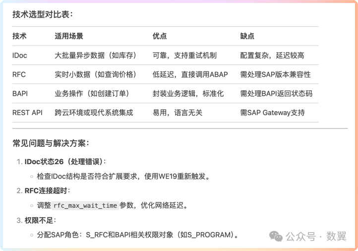 老板眼中的DeepSeek能干啥？用魔法打败魔法，颠覆你的认知！