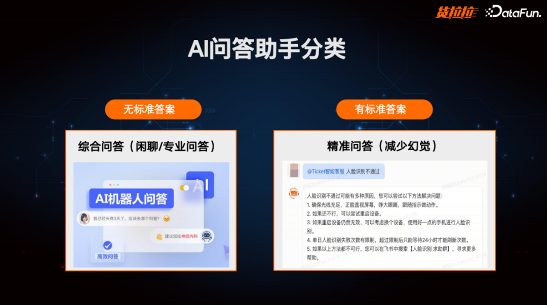 货拉拉利用大模型打造多场景个人、办公助理实践