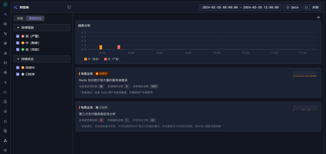 DeepFlow 智能体发布！开启业务连续性保障新时代