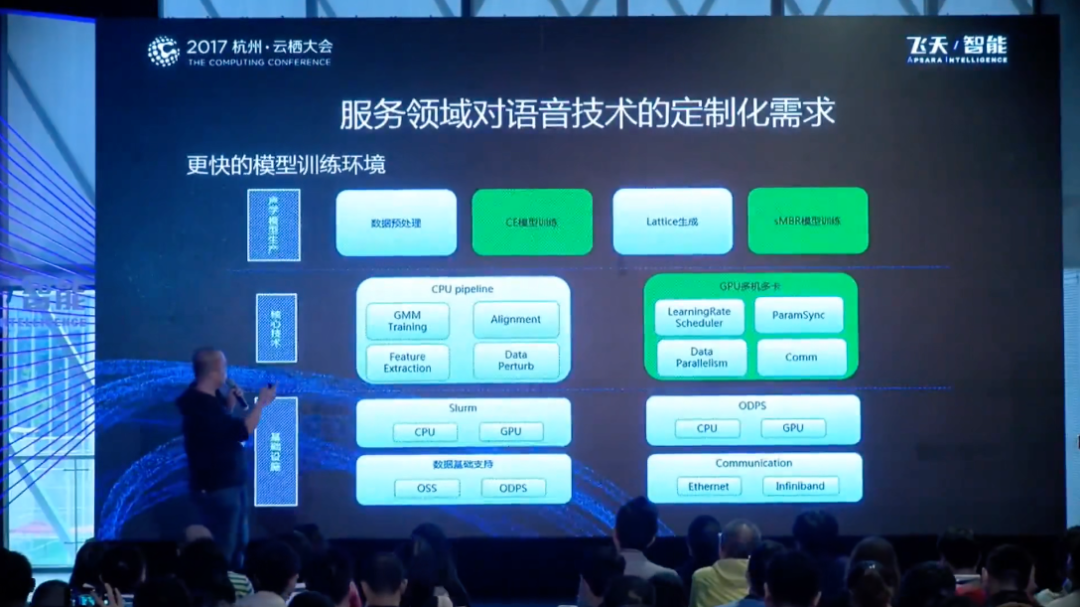 AI 暴击客服行业！在世界呼叫中心，上百万人陷入恐慌