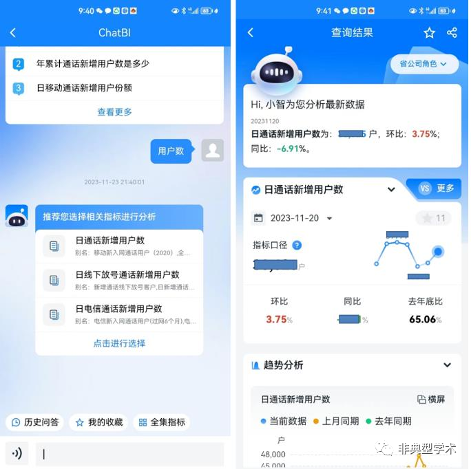一款市面上比较接近落地实用的AIGC原生应用ChatBI产品