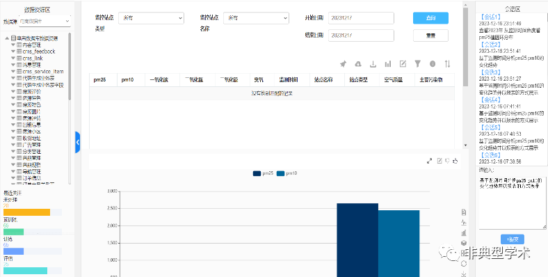 一款市面上比较接近落地实用的AIGC原生应用ChatBI产品