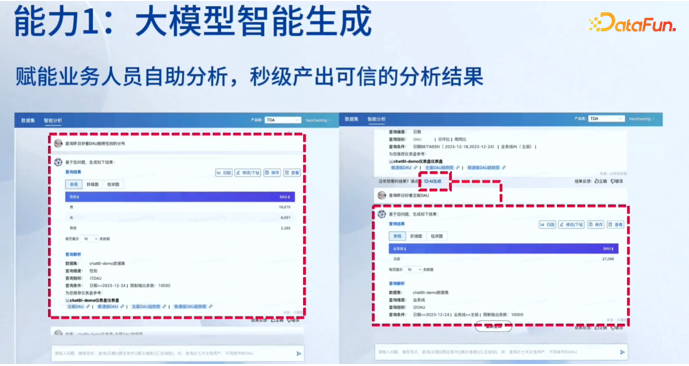 ChatBI：基于文心一言的生成式数据分析技术探索