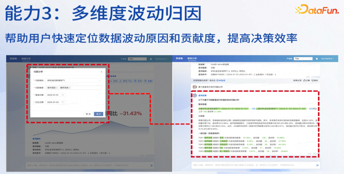 ChatBI：基于文心一言的生成式数据分析技术探索