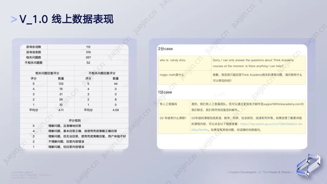 行业落地分享：好未来智能客服实践