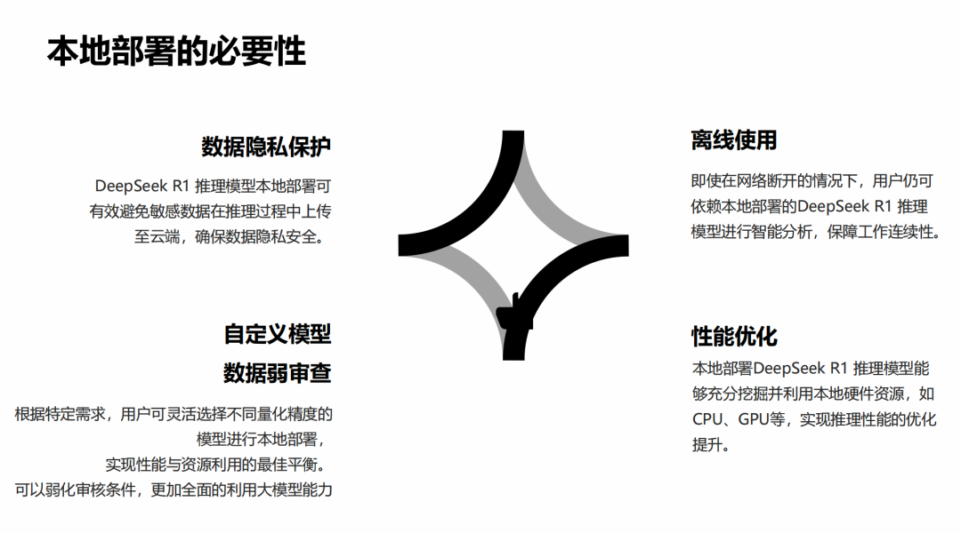 打造专属AI私域：DeepSeek R1私有化部署硬件推荐
