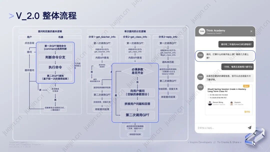 行业落地分享：好未来智能客服实践