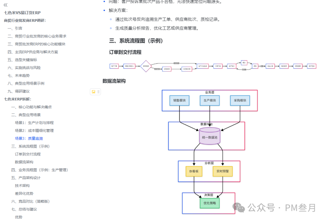 职场人效率狂飙密码！10 款 AI 神器让你告别加班，卷赢全场