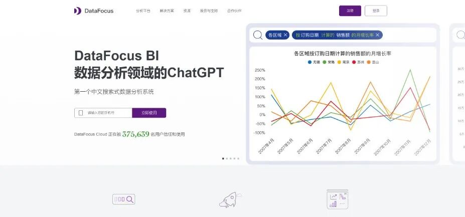 AI+BI融合新篇章：问答式BI 实践与探索