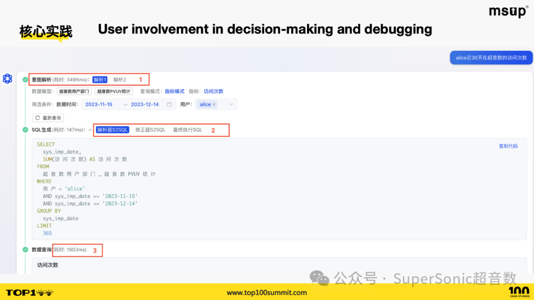 TOP100 Summit：融合ChatBI与HeadlessBI：腾讯音乐构建下一代数据分析平台的实践
