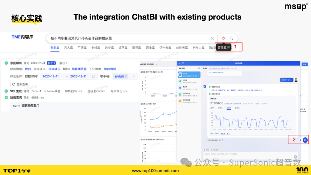 TOP100 Summit：融合ChatBI与HeadlessBI：腾讯音乐构建下一代数据分析平台的实践
