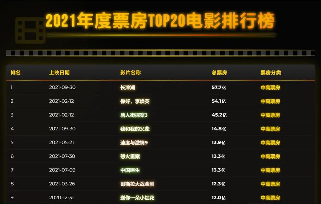 DeepSeek实现办公自动化，从PDF数据提取到HTML图表生成