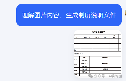 用Kimi一键将表单生成流程图、流程说明