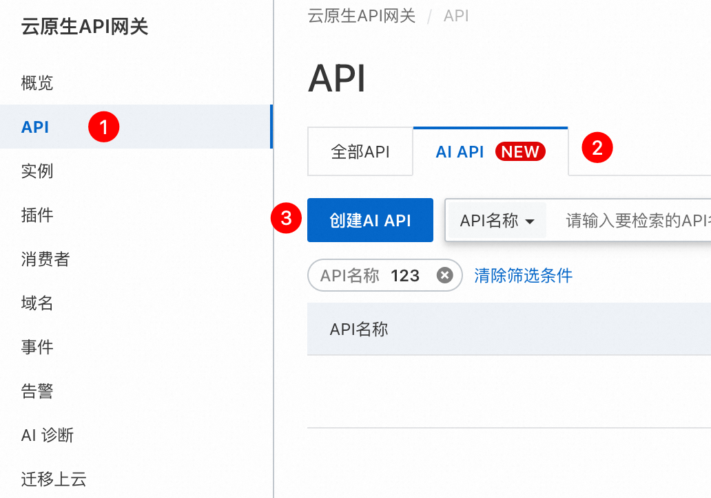 DeepSeek 给 API 网关上了一波热度