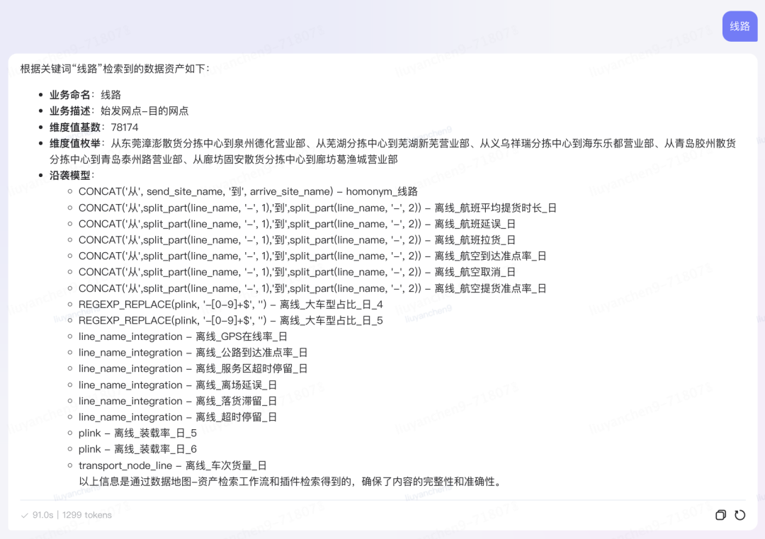 基于大模型搭建运力业务的“小红书”