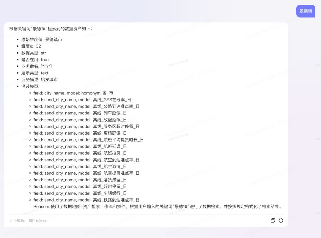 基于大模型搭建运力业务的“小红书”