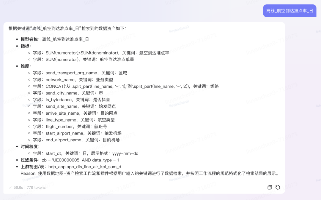 基于大模型搭建运力业务的“小红书”