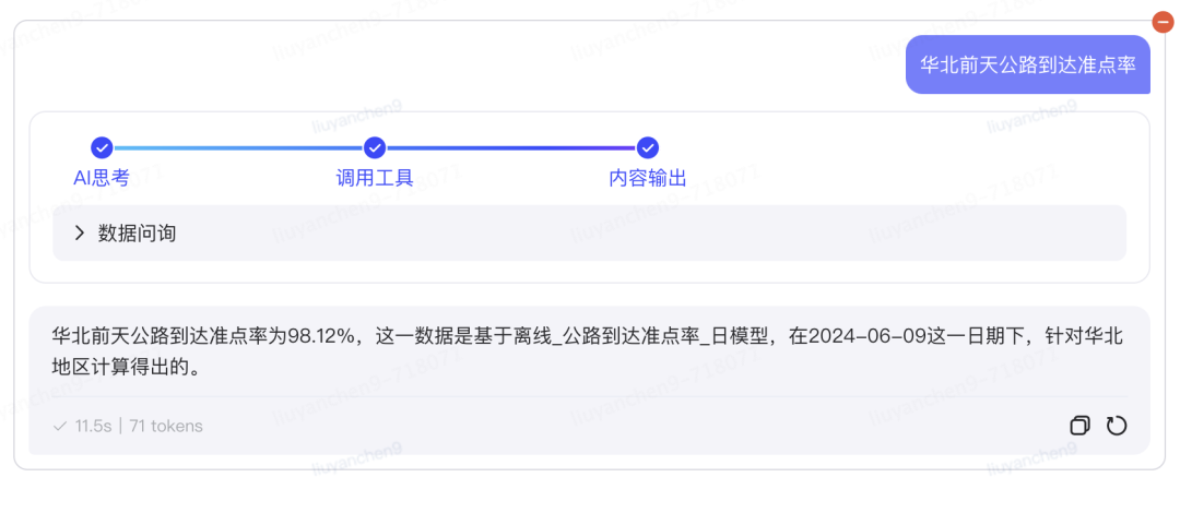基于大模型搭建运力业务的“小红书”